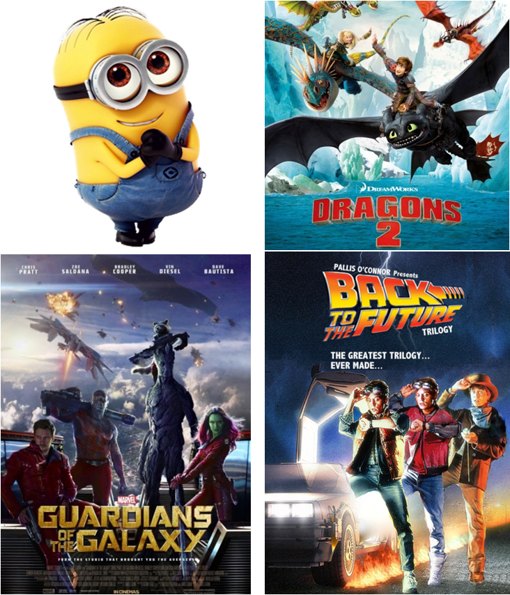 2015 Holiday Break Movies